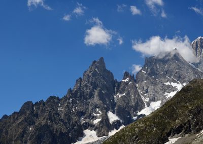 Panorama 2
