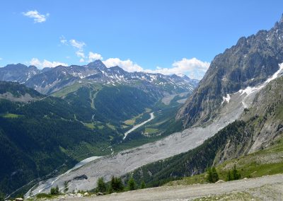 Panorama 6