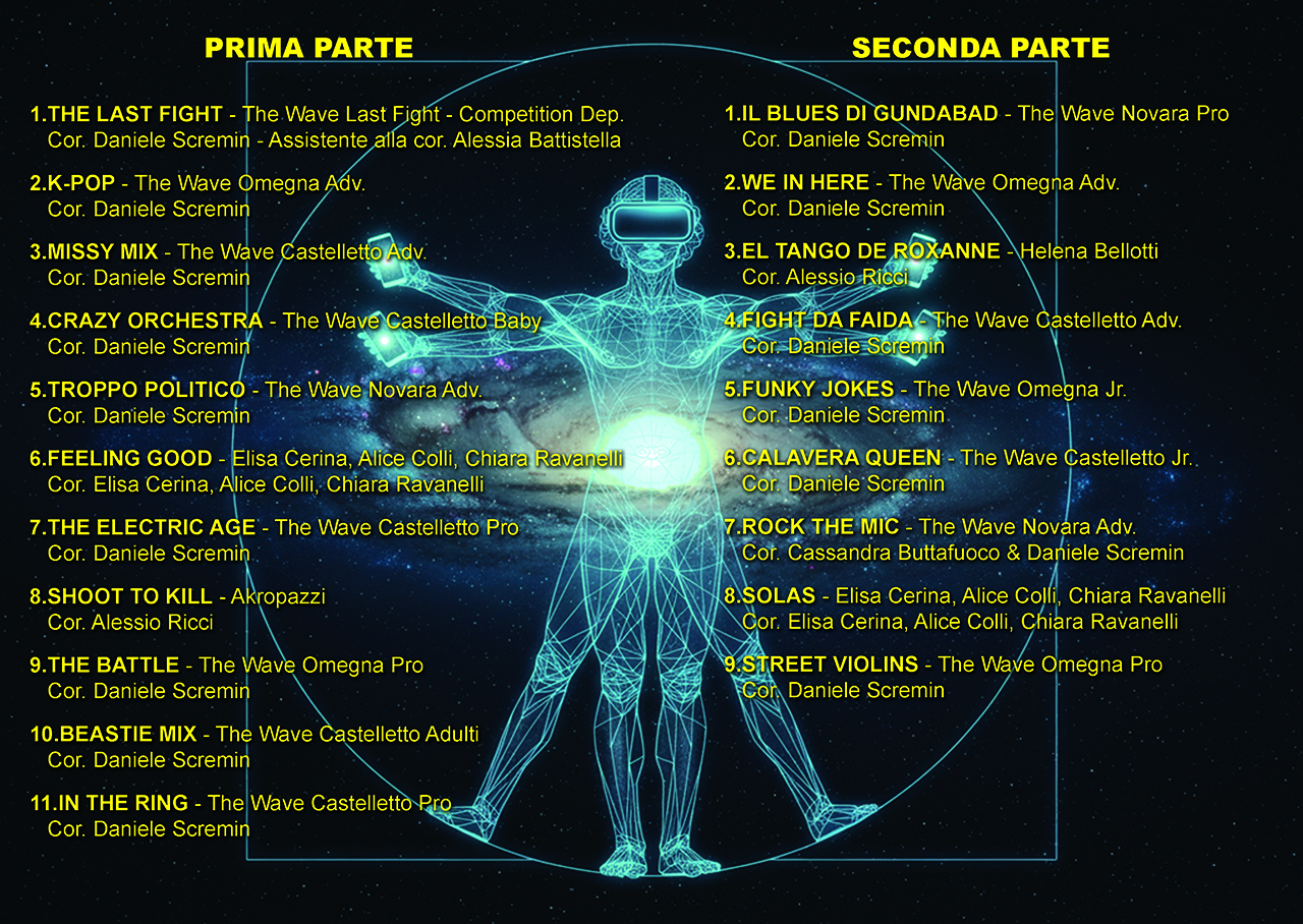 Io I.A. Programma Interno<br />
